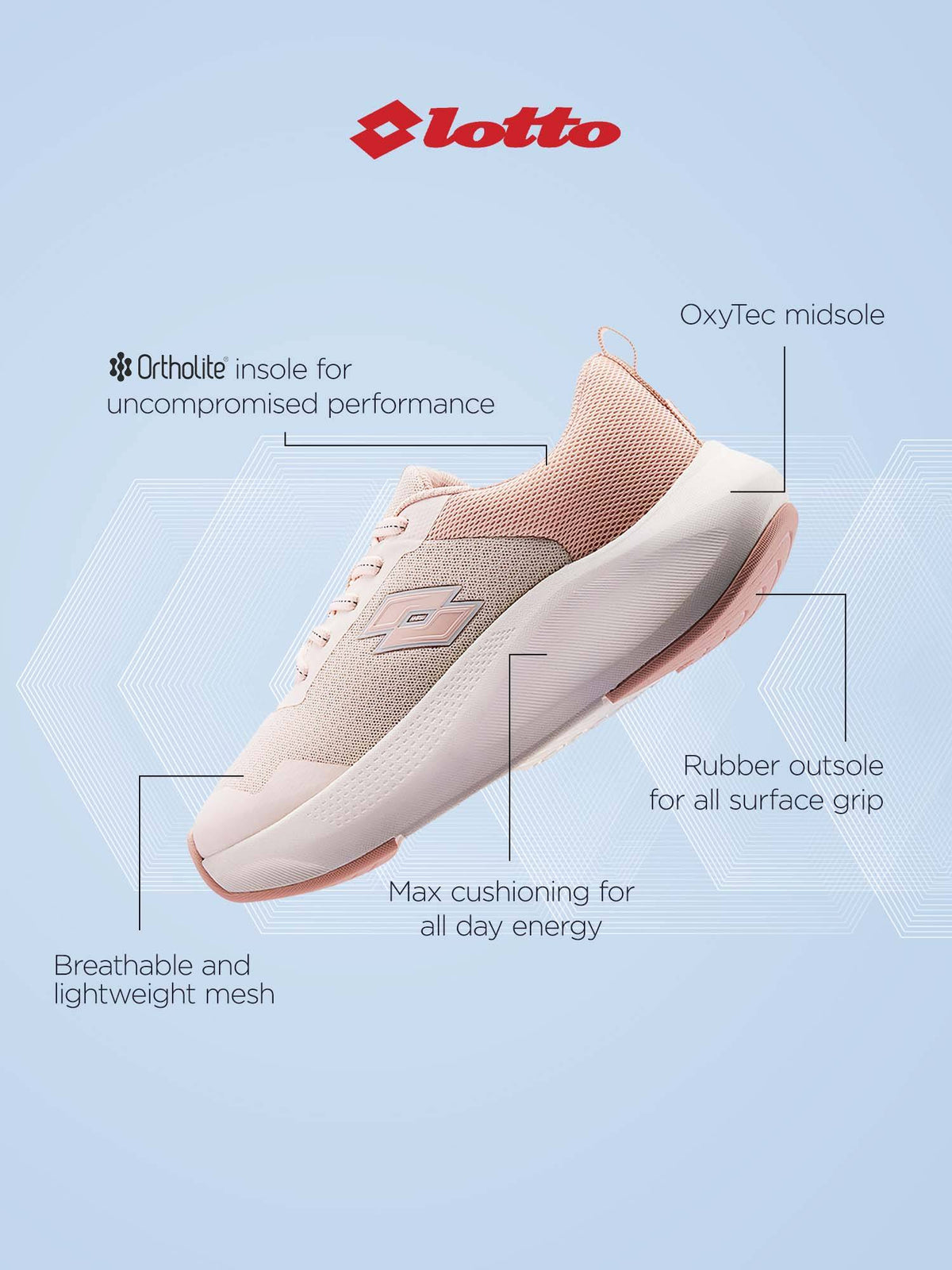Energex Pink Running Shoes For Women | SH9 - view 7