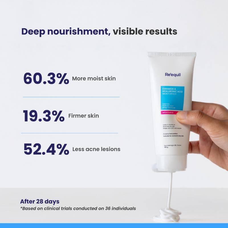 Ceramide & Hyaluronic Acid Moisturiser For Normal To Dry Skin | FC3 - view 5