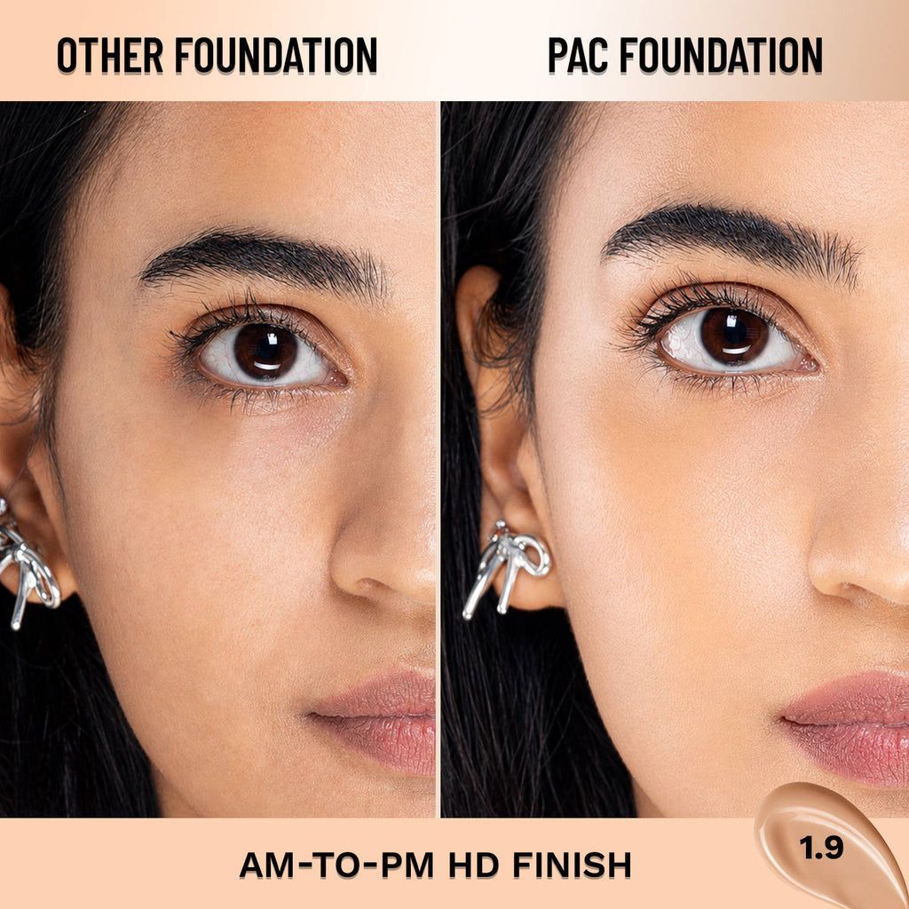 Studio HD Liquid Foundation Mini - Lightweight Dewy Satin Finish, Medium Buildable Coverage | F14 - view 4