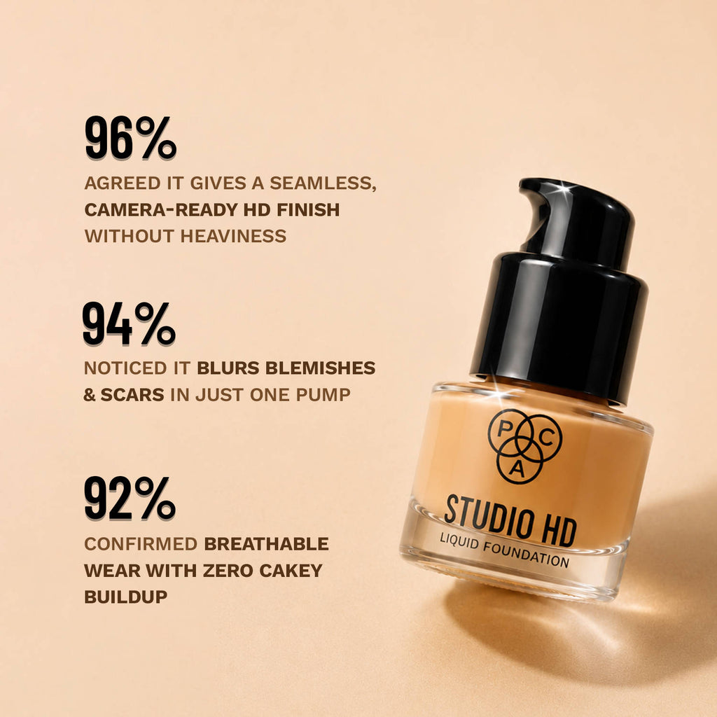 Studio HD Liquid Foundation Mini - Lightweight Dewy Satin Finish, Medium Buildable Coverage | F14 - view 6
