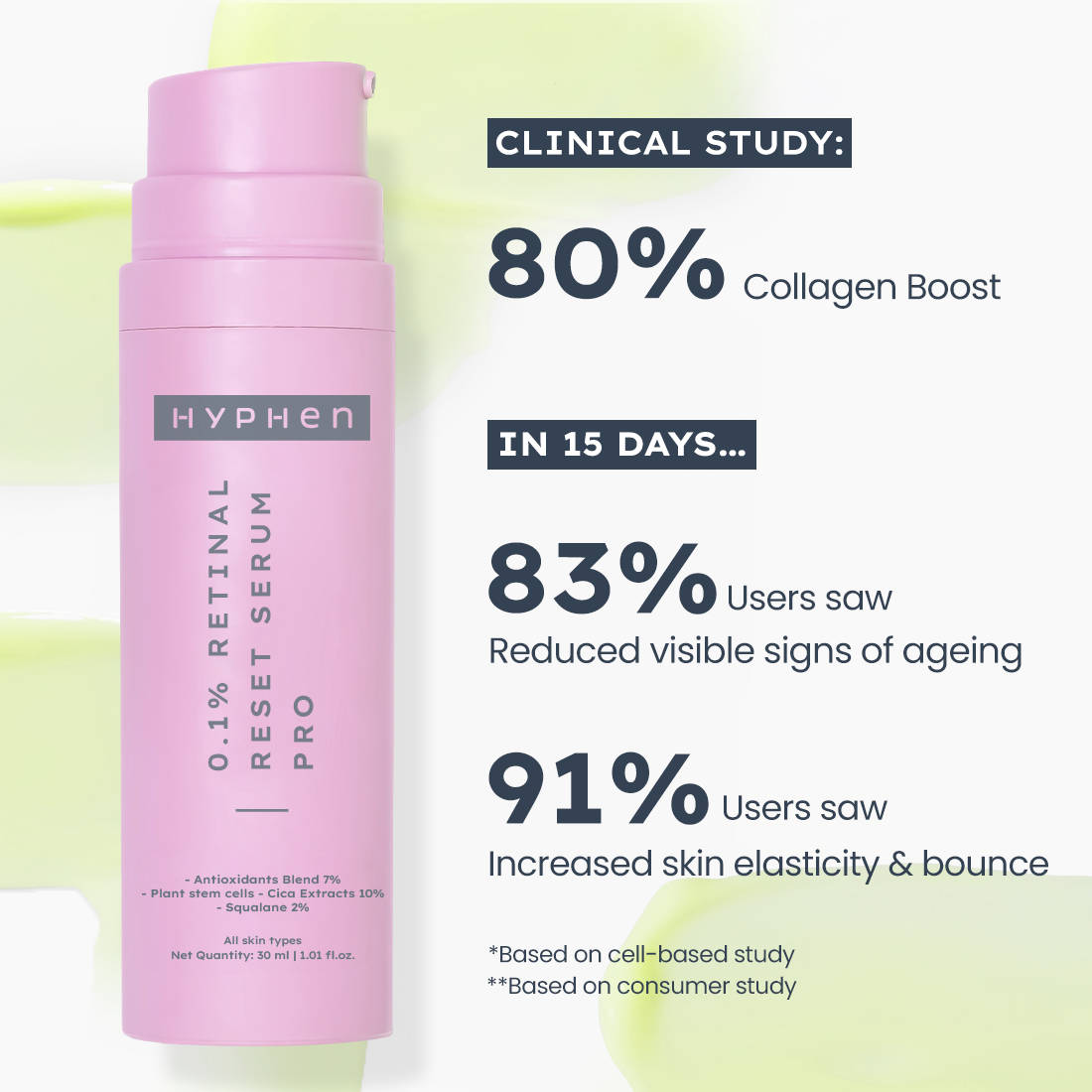 0.1% Retinal Reset, Retinol Derivative Serum Pro For Anti Aging, Reduce Fine Lines & Wrinkles | Z8 - view 5