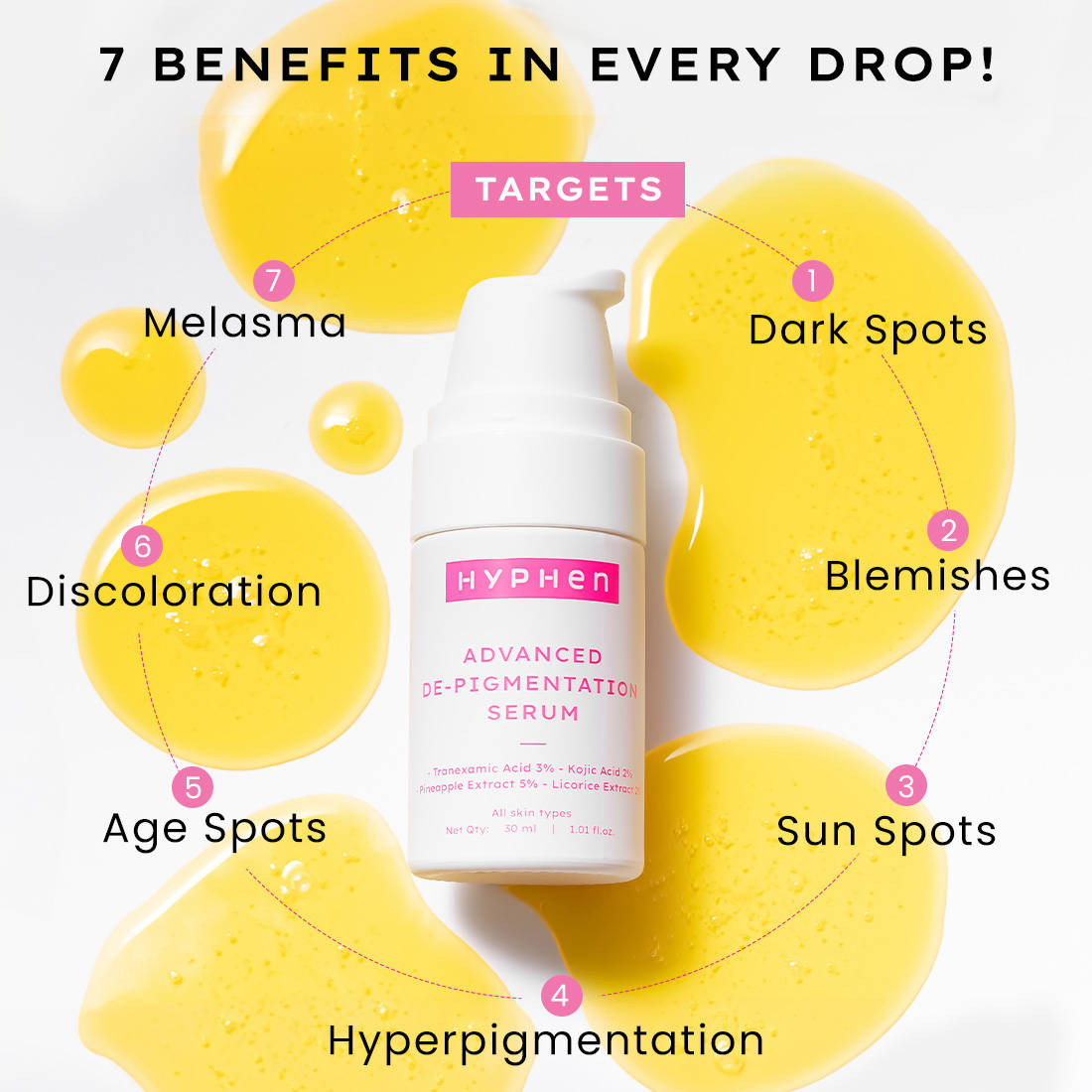 Advanced De-Pigmentation Serum | Z8 - view 3