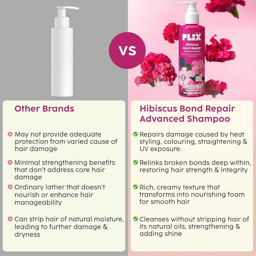 The Plant Fix Hibiscus Bond Repair Advanced Shampoo | PL1 - view 6