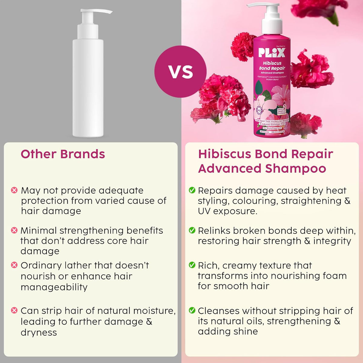 The Plant Fix Hibiscus Bond Repair Advanced Shampoo | PL1 - view 6