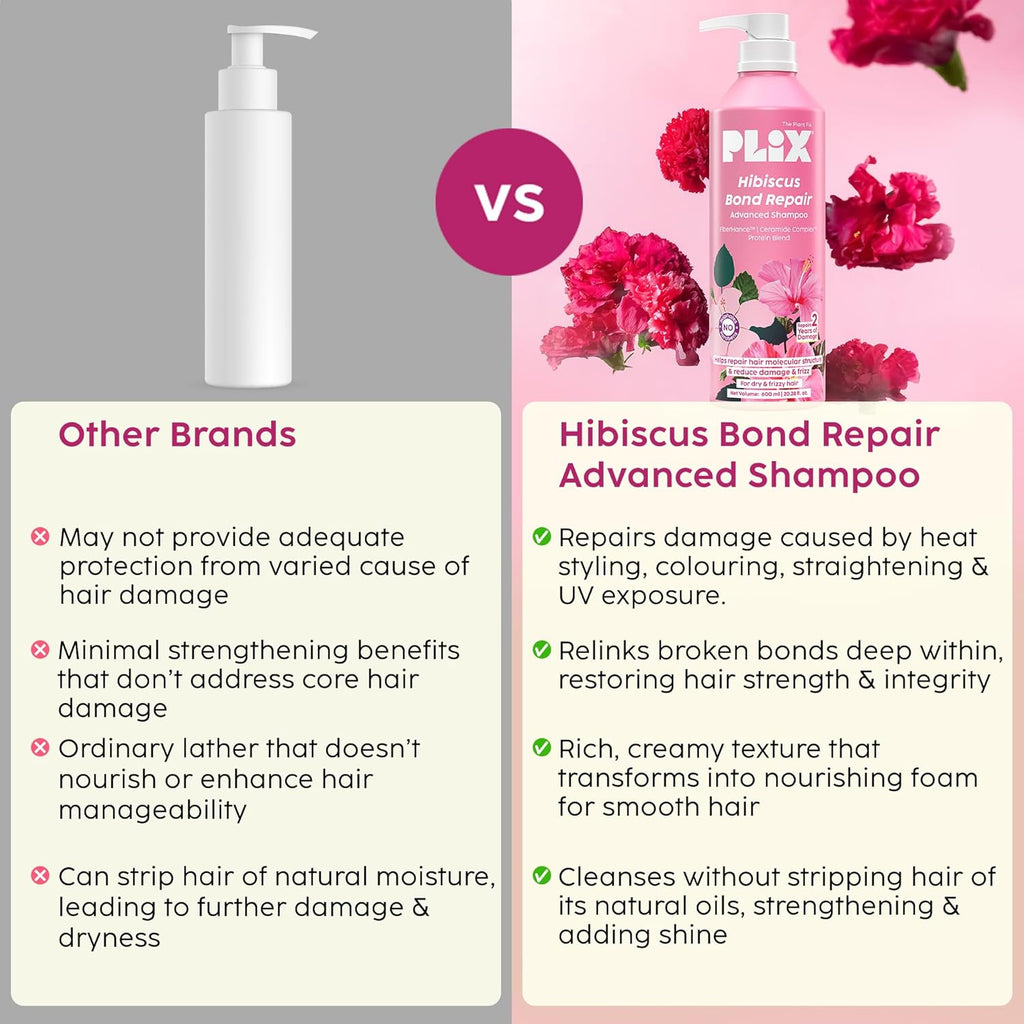 The Plant Fix Hibiscus Bond Repair Advanced Shampoo | PL1 - view 13