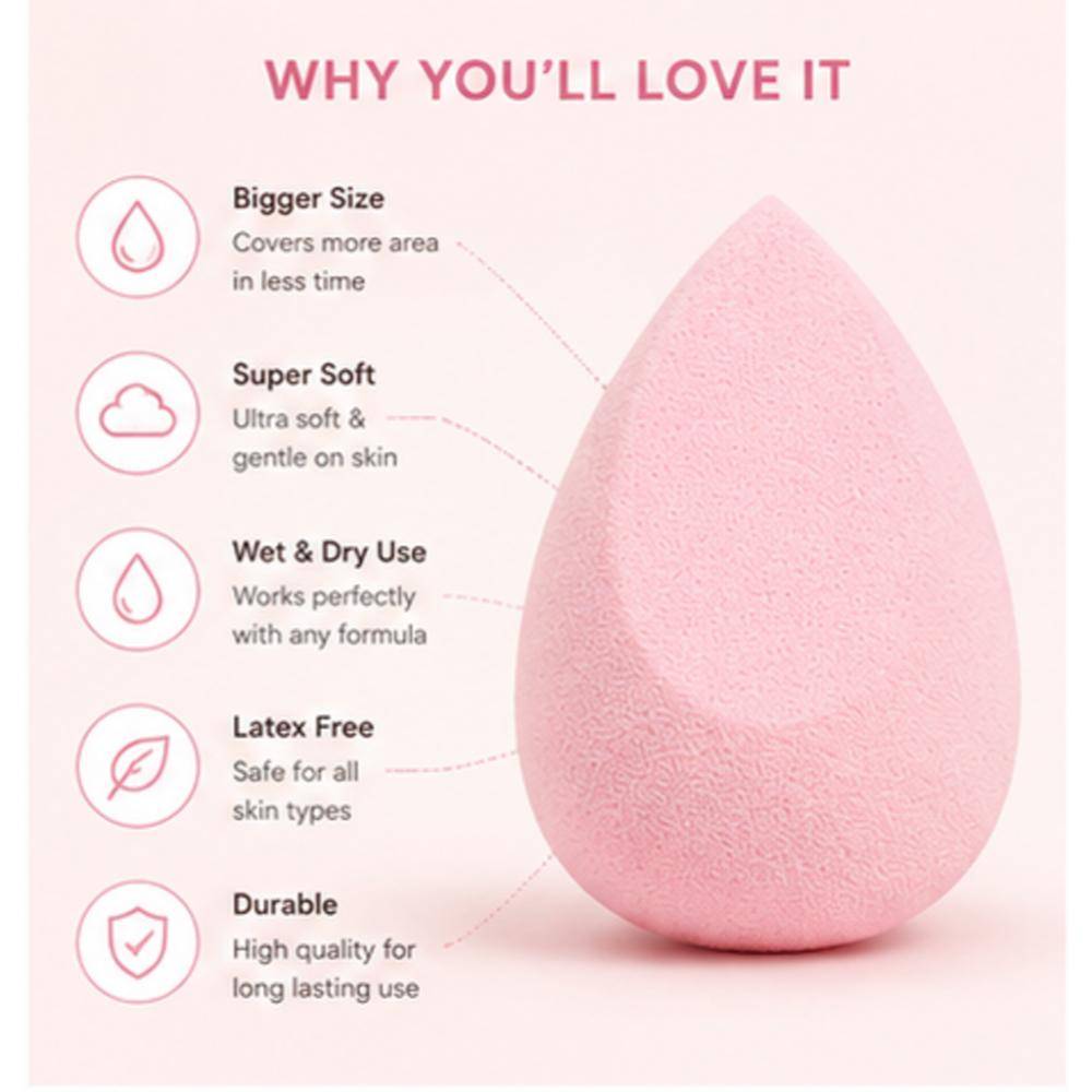 6 Pc Makeup Applicators in Mixed Colours- Beauty Sponge Blenders & Pizza Powder Puffs | T32 - view 3