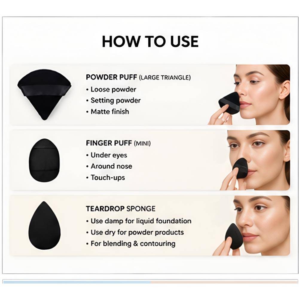 3-in-1 Black Makeup Blender Set Powder Puff, Mini Puff & Face Sponge - Mix Colour | T32 - view 5