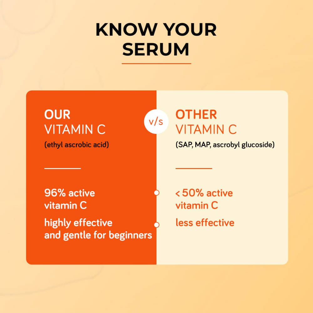 15% Vitamin C Face Serum | Z8 - view 4
