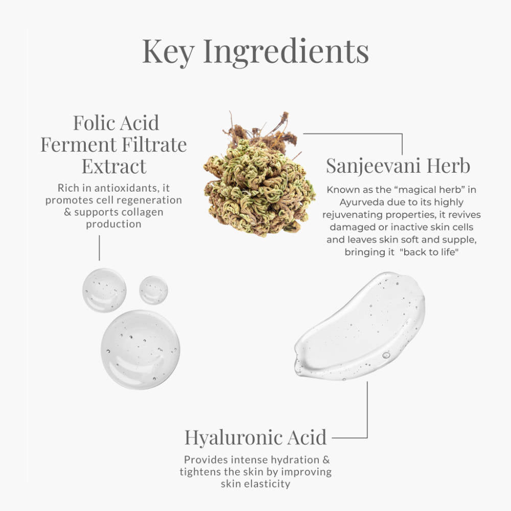 Advanced Sanjeevani Beauty Elixir | FC3 - view 3
