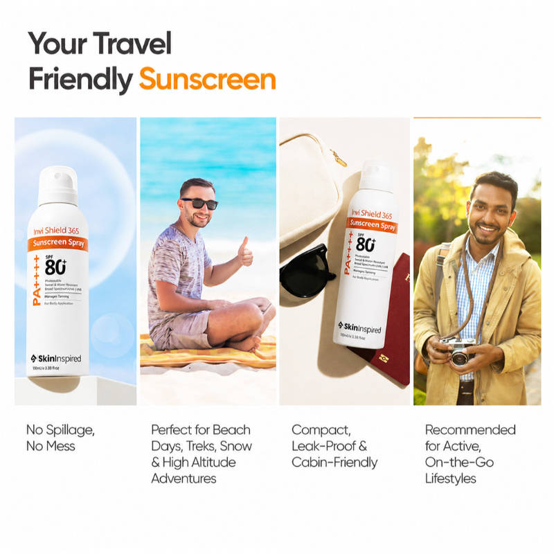 Invishield 365 Body Sunscreen Spray SPF 80+ PA++++ | B20 - view 4