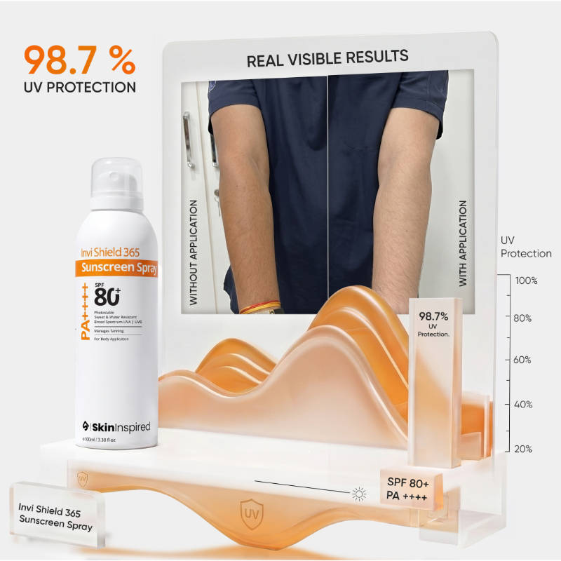 Invishield 365 Body Sunscreen Spray SPF 80+ PA++++ | B20 - view 9