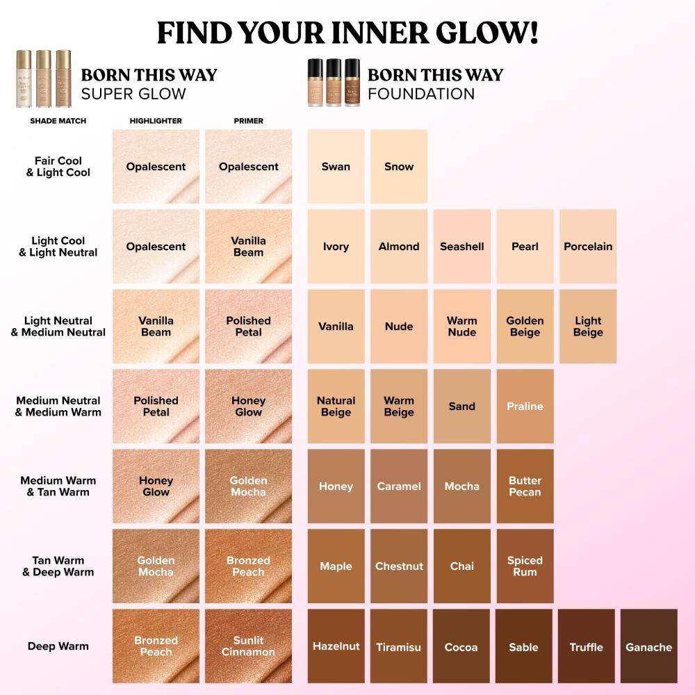 Born This Way Super Glow Highlighter | F14 - view 8