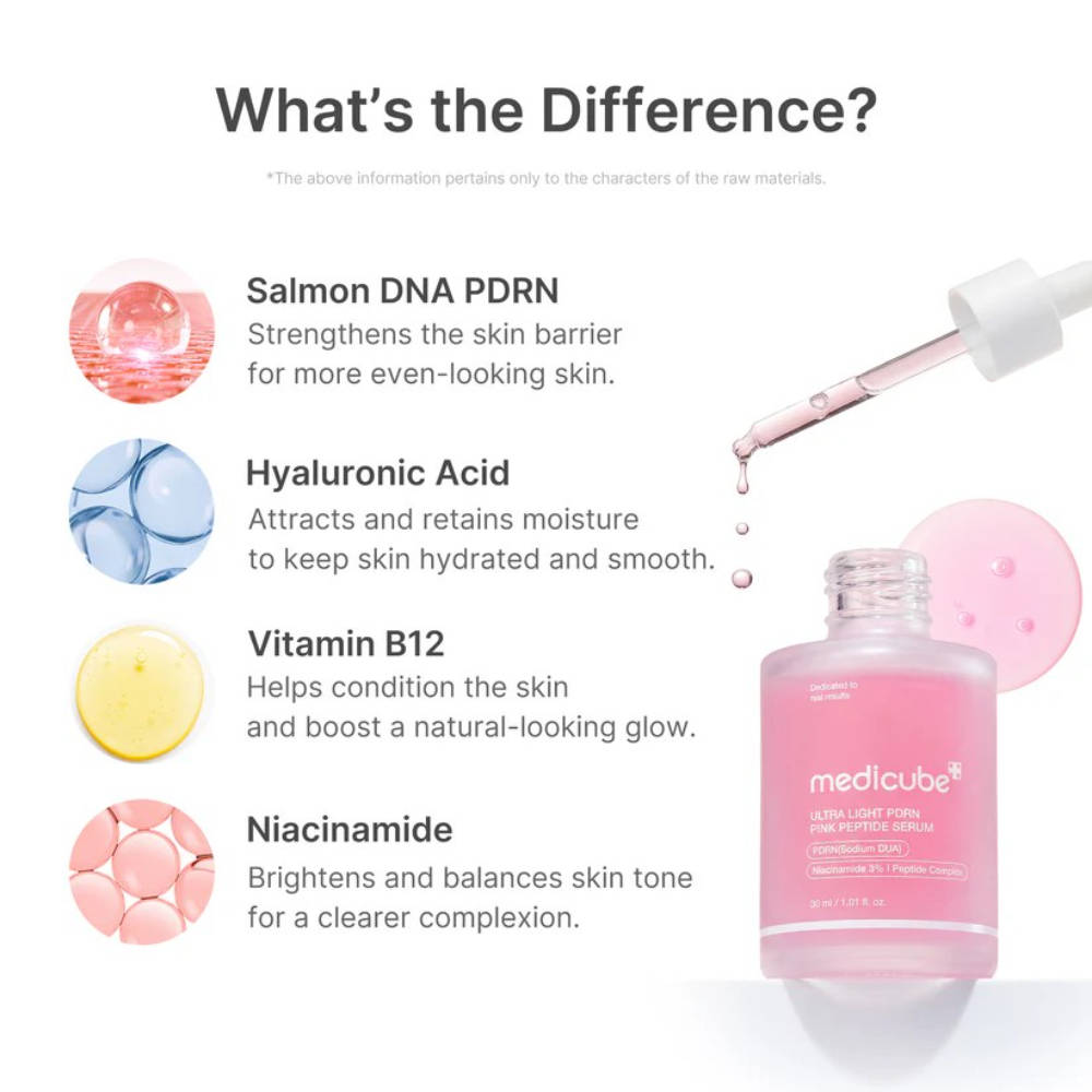 Ultra Light PDRN Pink Peptide Serum | Z8 - view 2