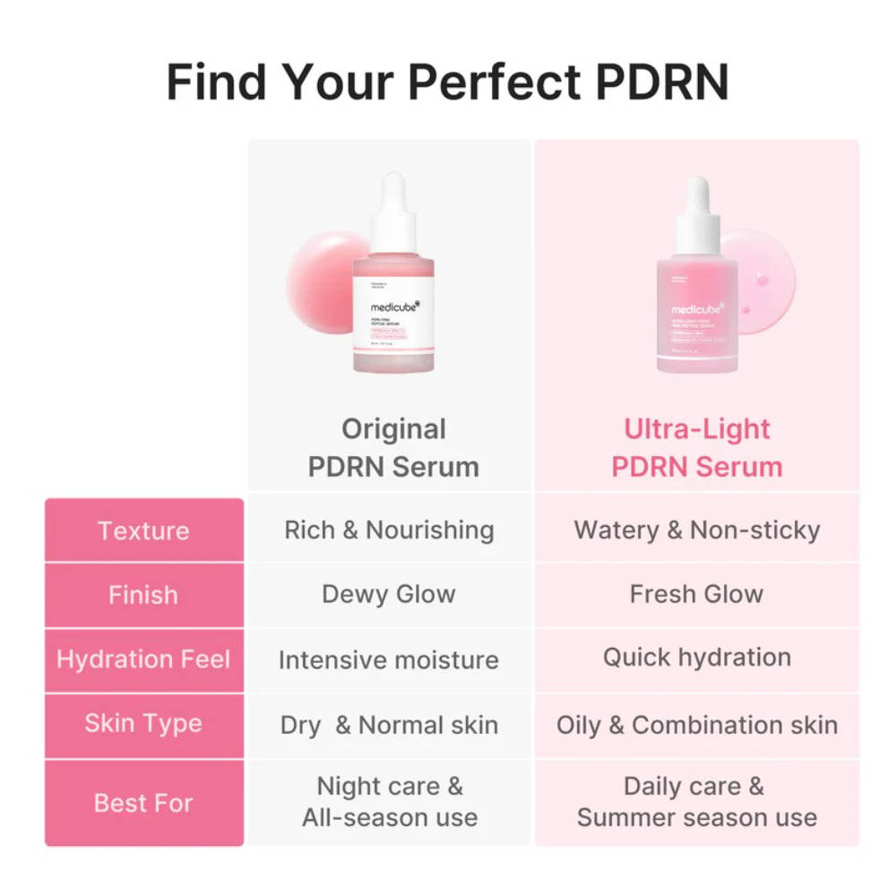 Ultra Light PDRN Pink Peptide Serum | Z8 - view 5