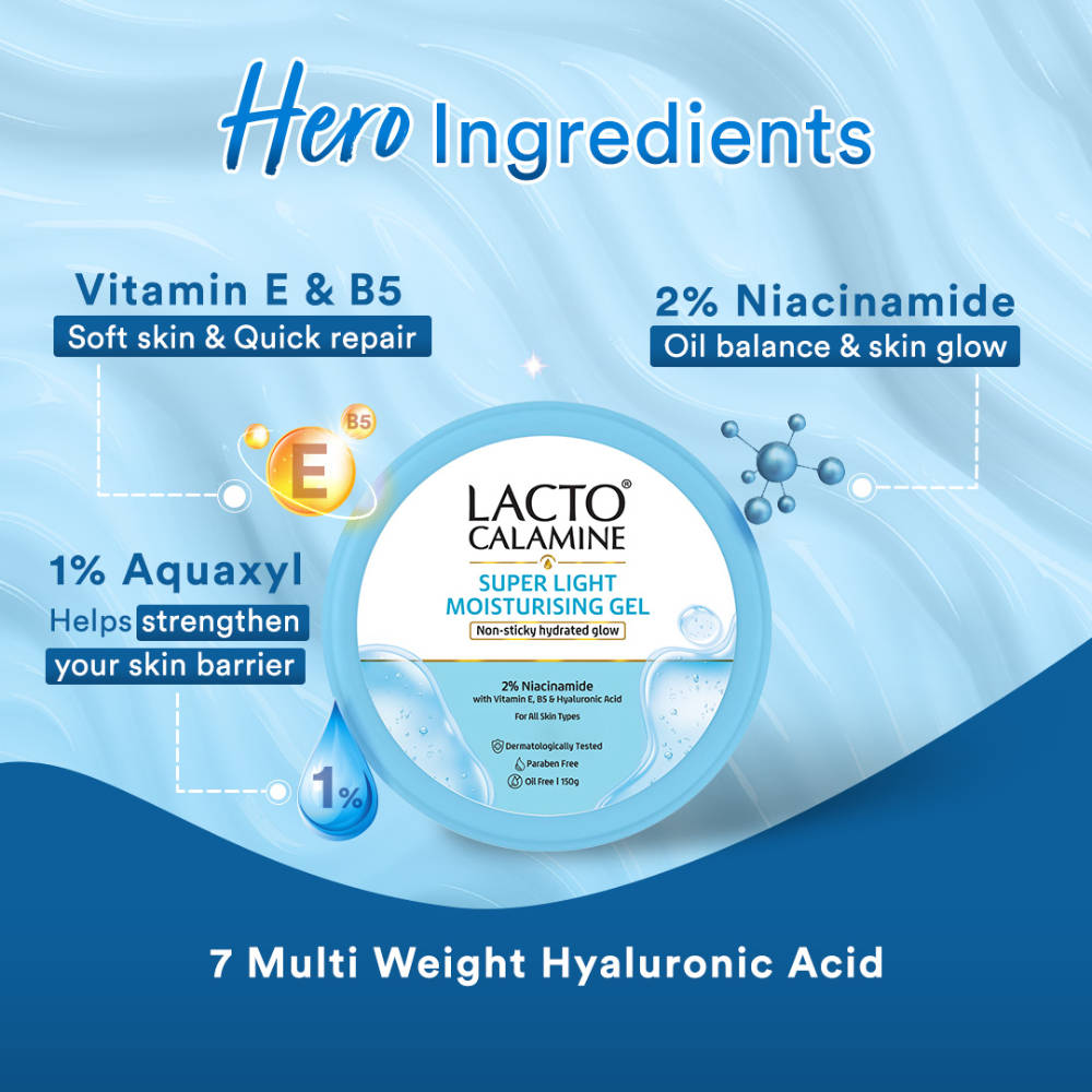Super Light Gel Oil-Free Moisturizer-Hyaluronic Acid+Niacinamide-Non-Sticky Hydration | FC3 - view 3