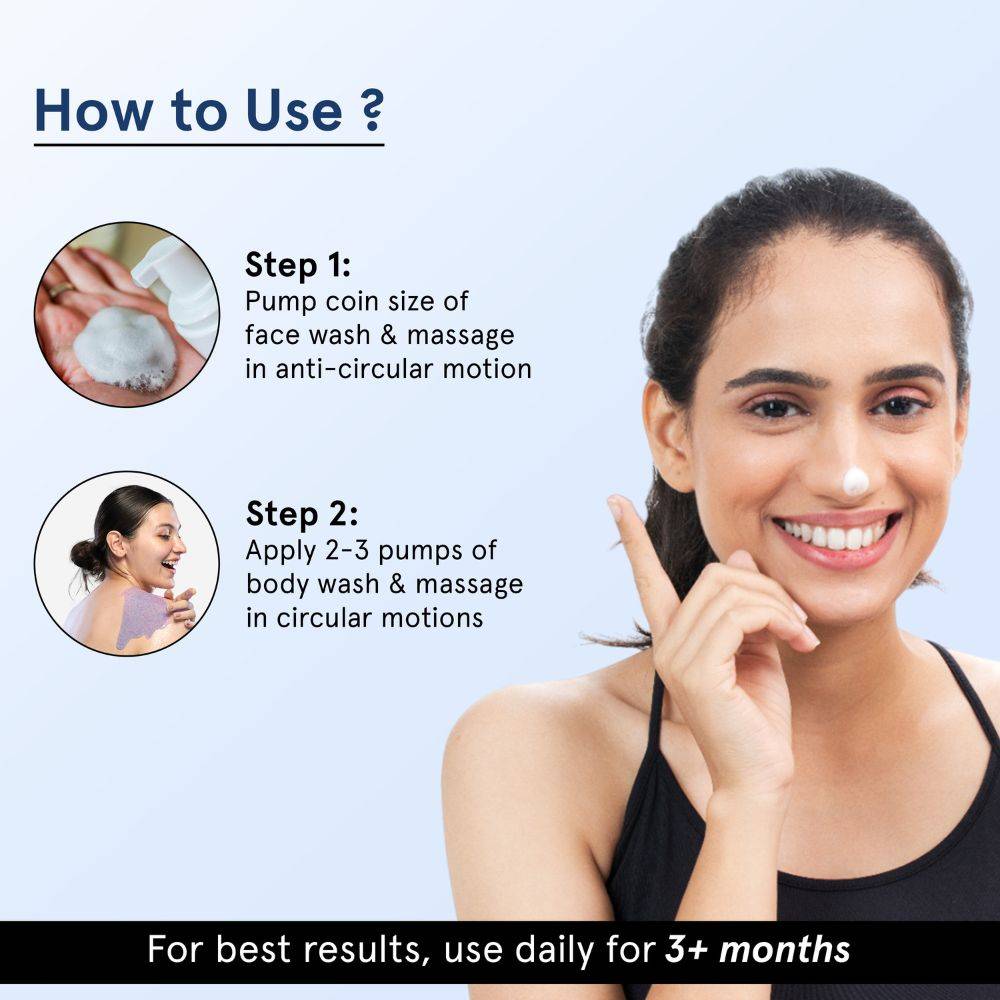 5% Niacinamide Body Wash & 1% Salicylic Acid Face Wash for Clear Acne Free Skin | BWS9 - view 5