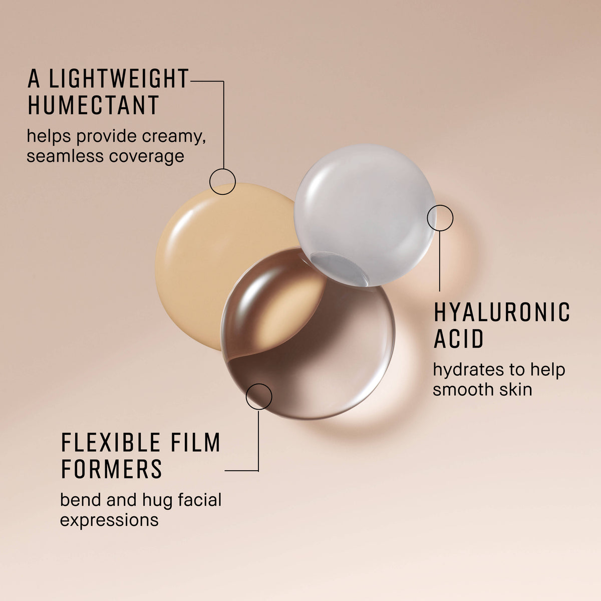 Skin Full Cover Concealer Mini | E20 - view 20