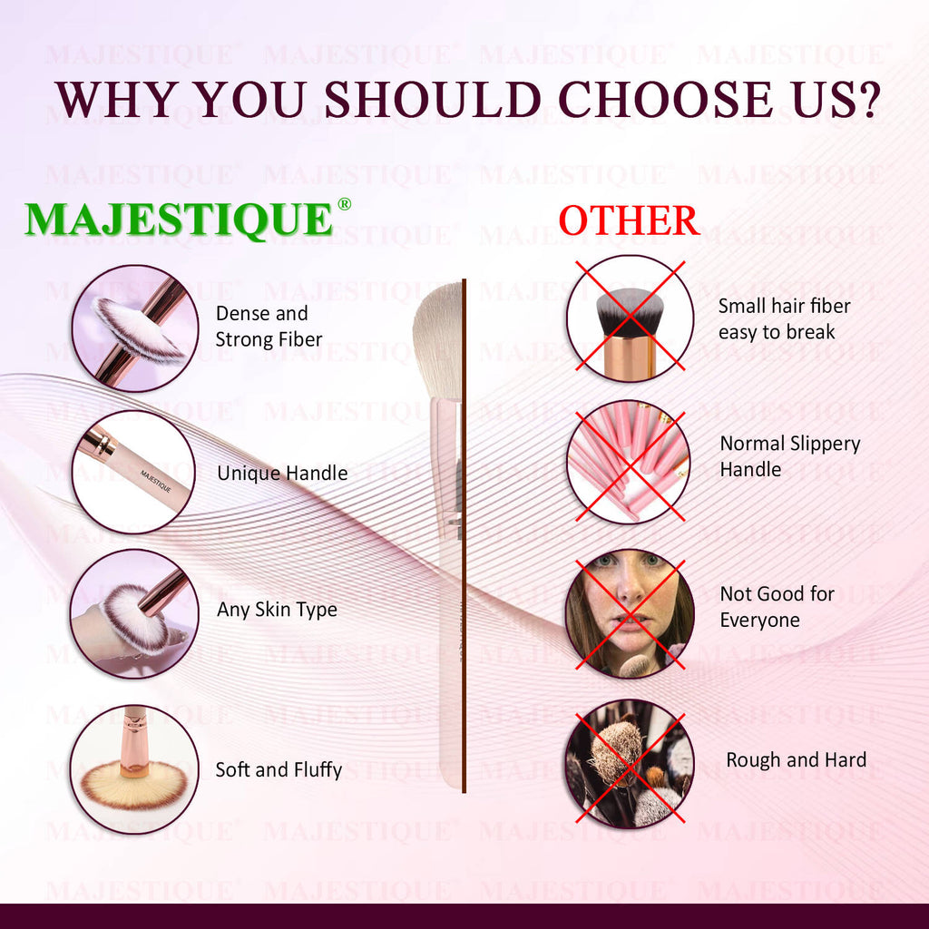 Face Makeup Brush Set | T32 - view 5