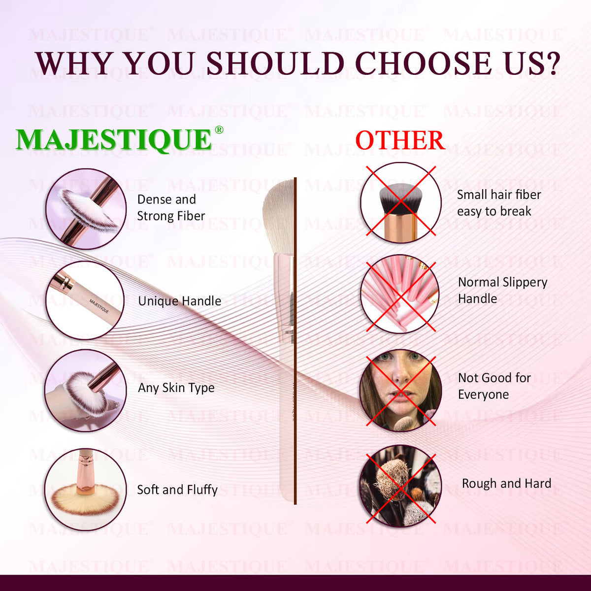 Face Makeup Brush Set | T32 - view 5