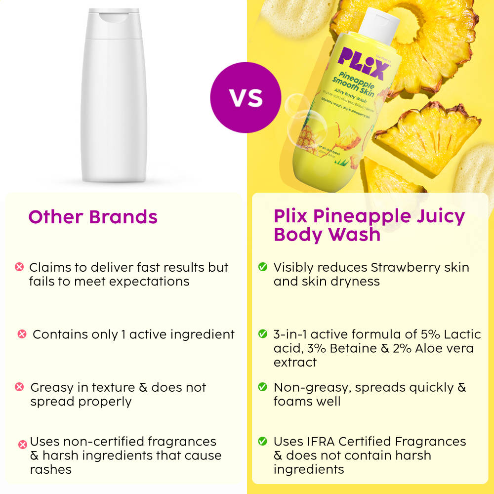 Pineapple 5% Lactic Acid Exfoliating Body Wash (Pack of 2) | PL1 - view 5