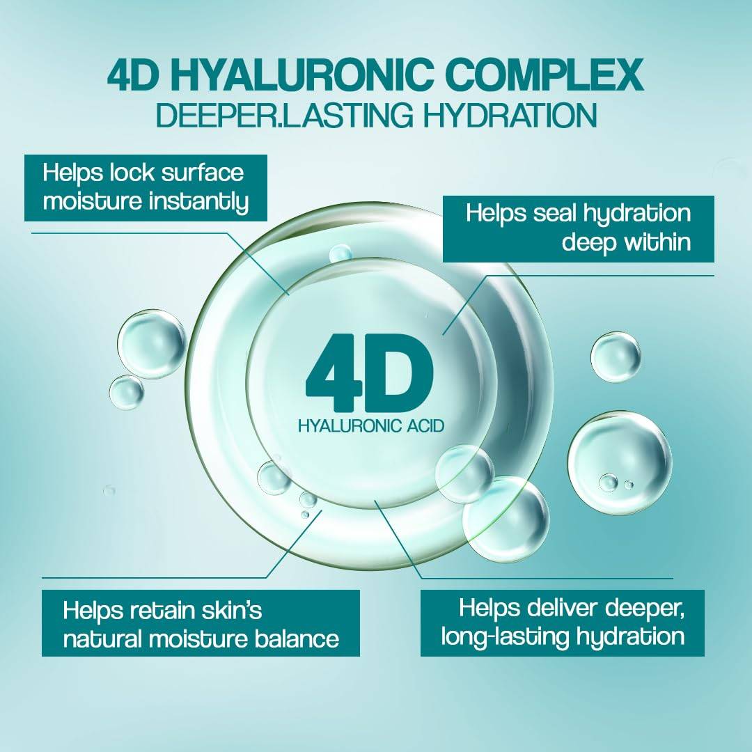 Max Intensive Moisturizing Cream Dry To Very Dry Skin With 4D Hyaluronic + Polyglutamic Acid | B20 - view 3
