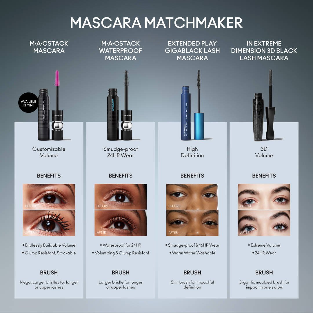 Macstack Mascara - Black Stack | E20 - view 14