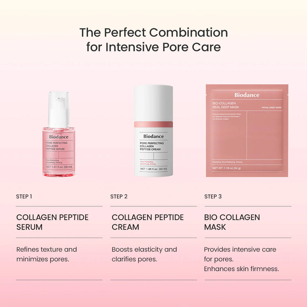 Bio-Collagen Real Deep Mask | FC3 - view 9