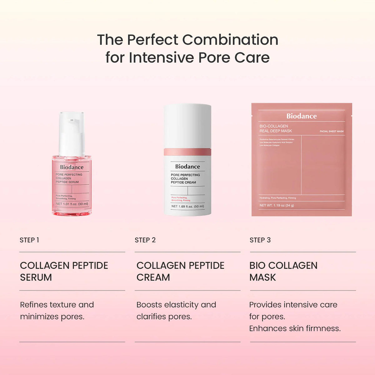 Bio-Collagen Real Deep Mask | FC3 - view 9