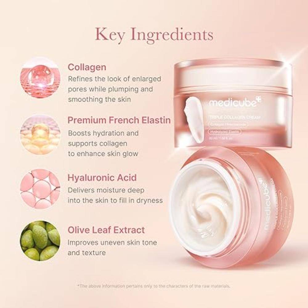 Triple Collagen Cream 4.0 | FC3 - view 4