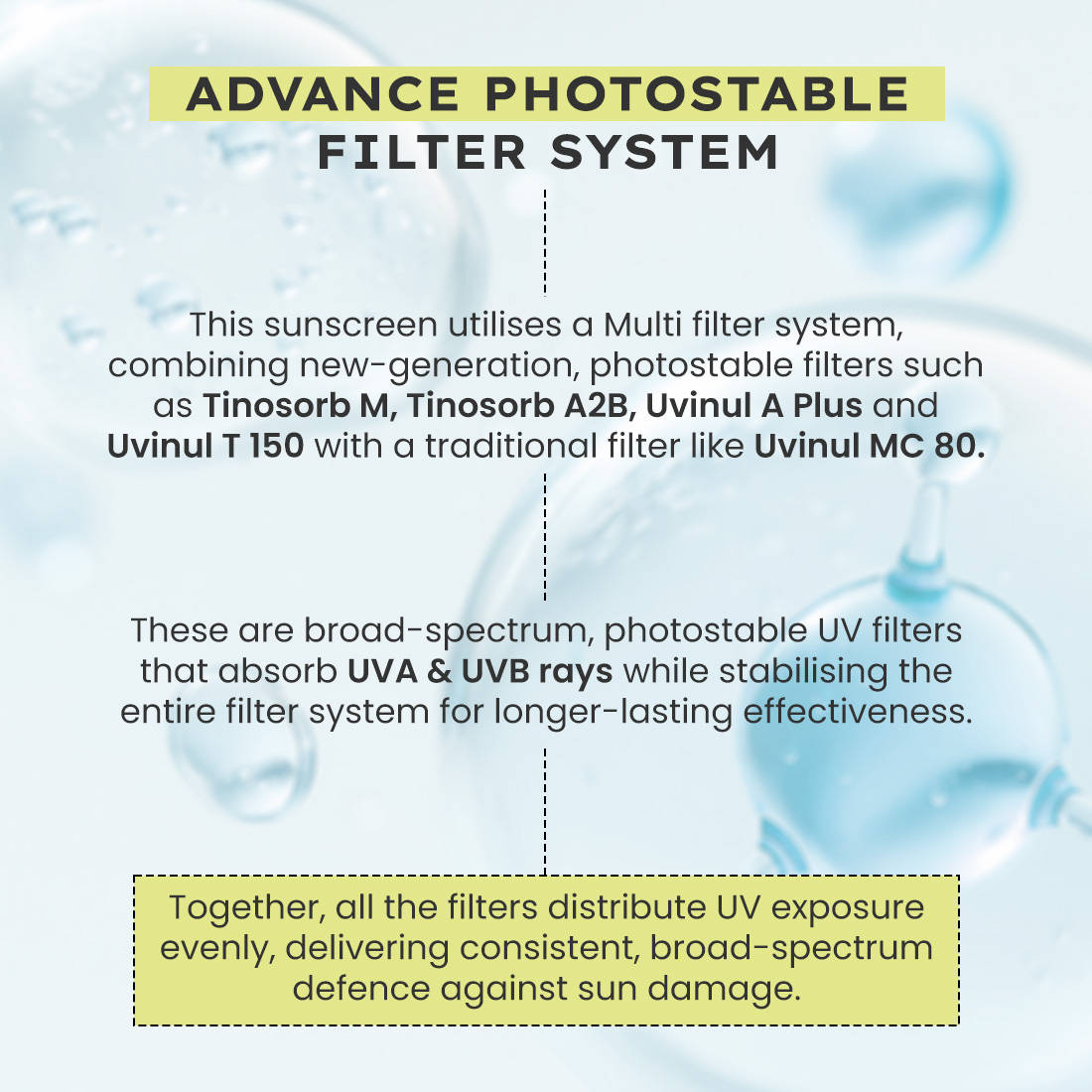 All I Need Sunscreen SPF50 PA++++, Moisturizes, Repairs UV Damage, In-Vivo Tested | FC3 - view 4