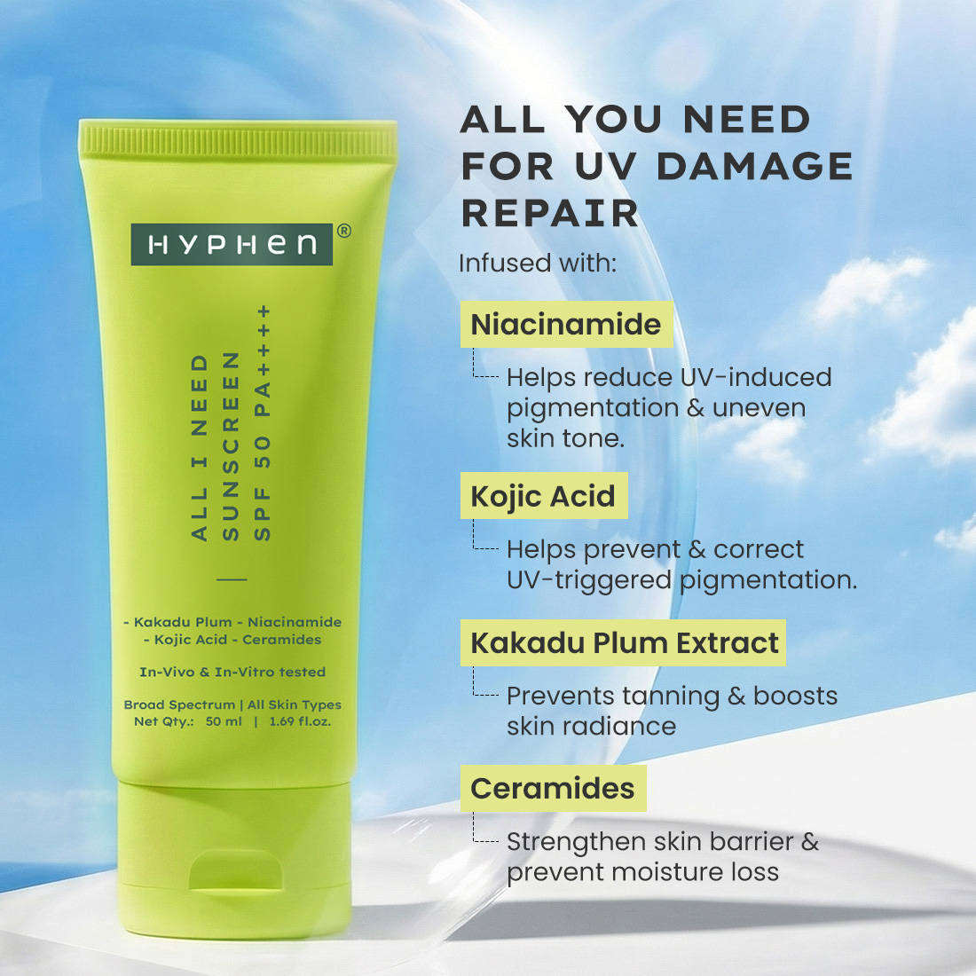 All I Need Sunscreen SPF50 PA++++, Moisturizes, Repairs UV Damage, In-Vivo Tested | FC3 - view 5
