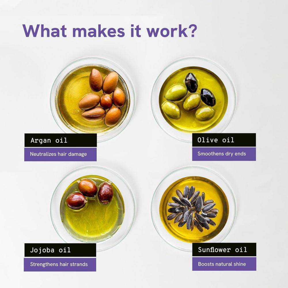 Hair Strengthening Serum - Controls Frizz, Detangles & Treats Dry, Damaged Hair | BWS9 - view 3