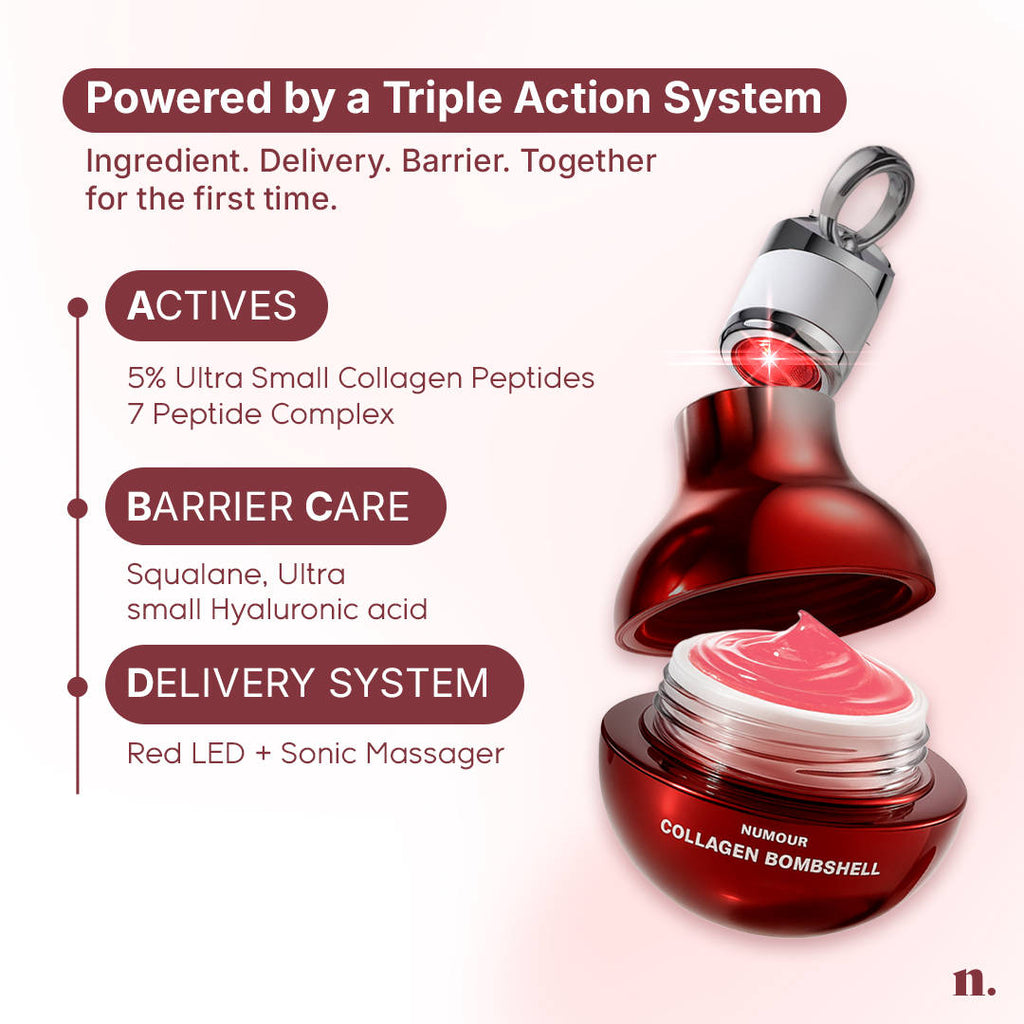 Collagen Bombshell Jelly With Red Led Sonic Booster | FC3 - view 3