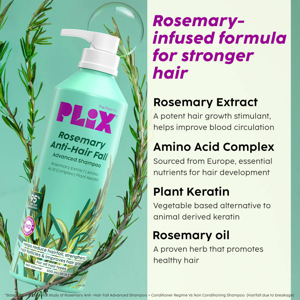 The Plant Fix Rosemary Anti Hairfall Advanced Shampoo | PL1 - view 13