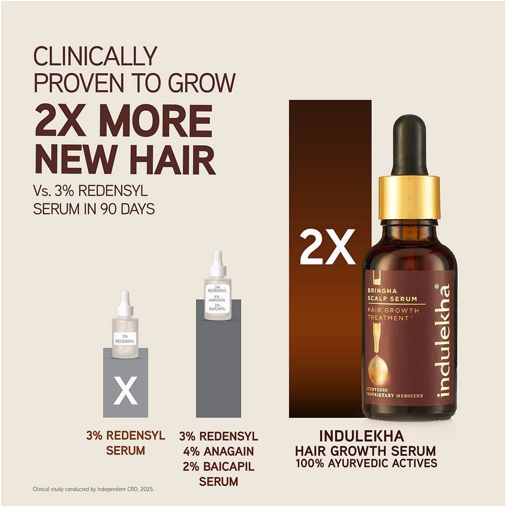 Bringha Hair Growth Treatment Scalp Serum | H85 - view 2