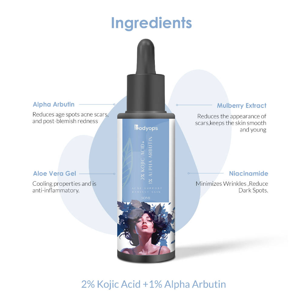 Kojic Acid 2% + Alpha Arbutin 1% & Vitamin C 10% (30ml Each - Pack Of 1) | Z8 - view 2