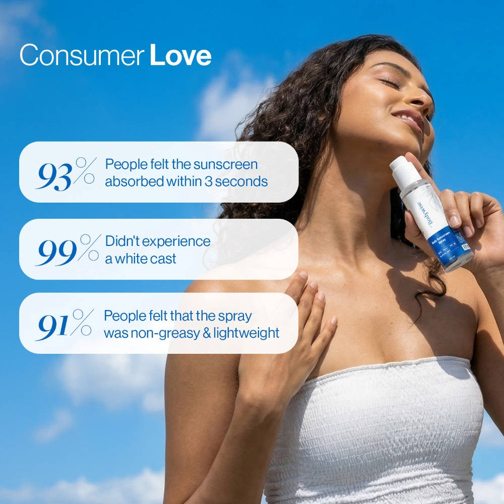 Body Sunscreen Spray SPF 50 PA+++ | BWS9 - view 4