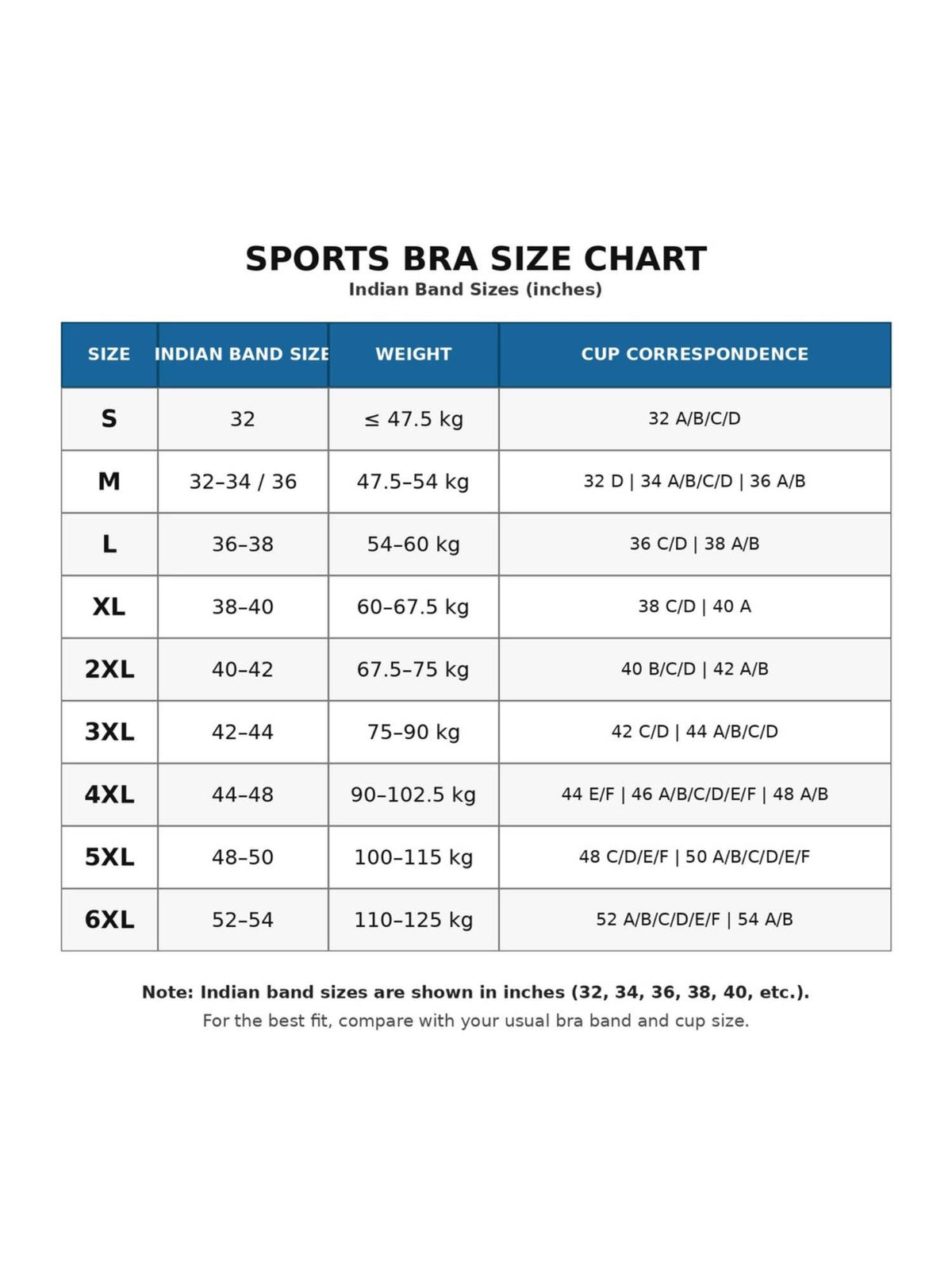 Black Padded Wire Free and High Coverage Sports Bra | sb09 - view 6