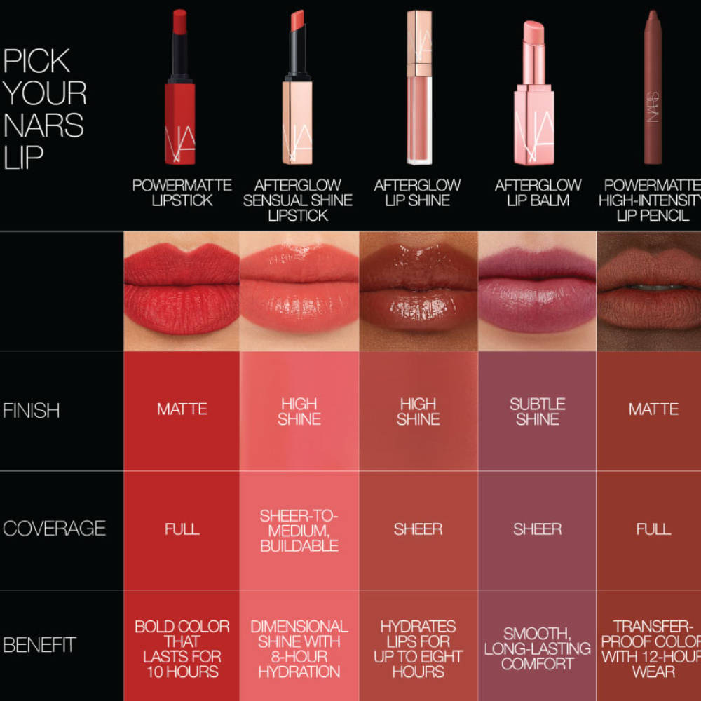Powermatte High Intensity Lip Pencil | L12 - view 10