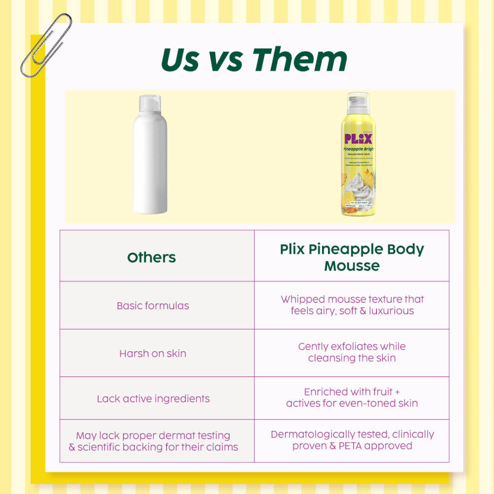 Pineapple Bright Mousse Body Wash For Even-Looking Skin Tone | PL1 - view 6