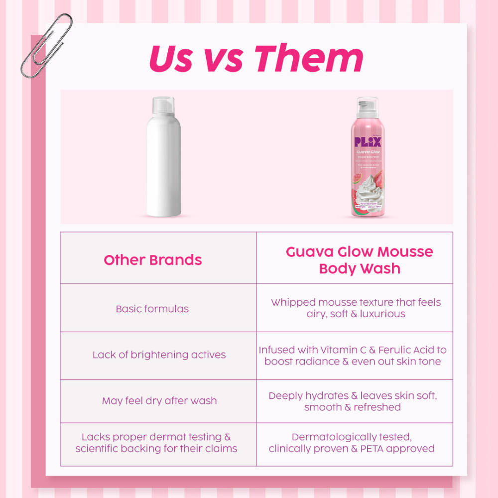 Guava Mousse Body Wash For Glowy & Hydrated Skin | PL1 - view 5