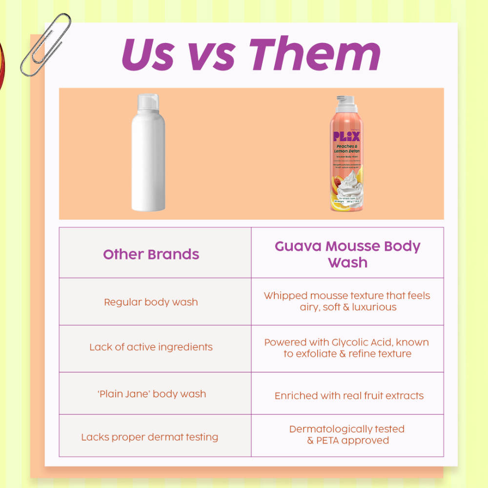 Peaches & Lemon De-Tan Mousse Body Wash | PL1 - view 8