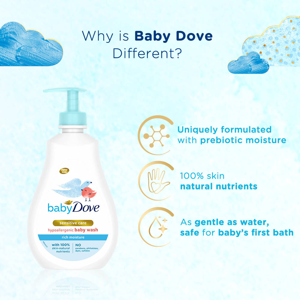 Deep Moisture Body Wash + Baby Dove Rich Moisture Hypoallergenic Body Wash | H02 - view 5