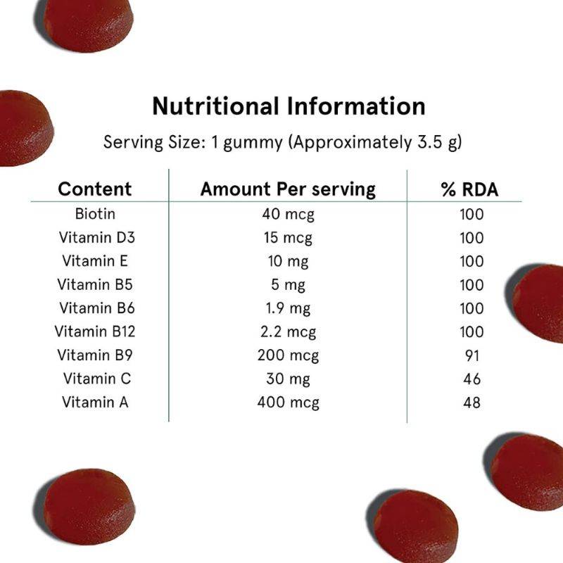 Multivitamin Gummies For Women - Pack Of 2 | BWS9 - view 6