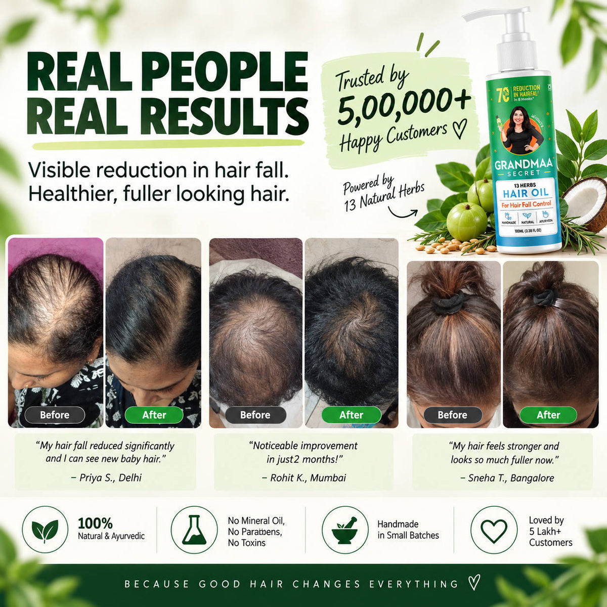 100% Natural & Hand Made 13 Herbs Hair Oil for Hair Fall Control | H85 - view 3