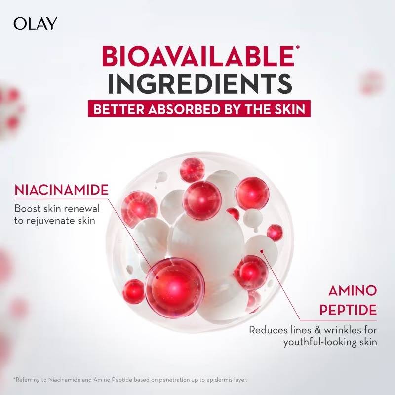 Regenerist Mico Sculpting Day Cream For Plump-Bouncy Skin With Hyaluronic Acid & Niacinamide | FC3 - view 3