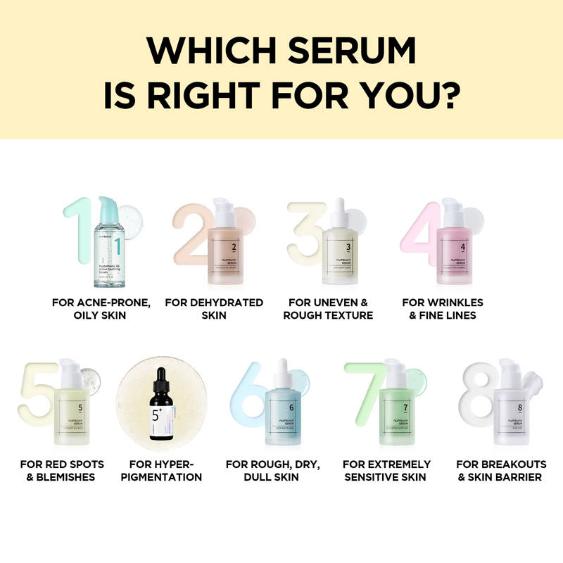 No.1 Pantothenic B5 Active Soothing Serum | Z8 - view 5