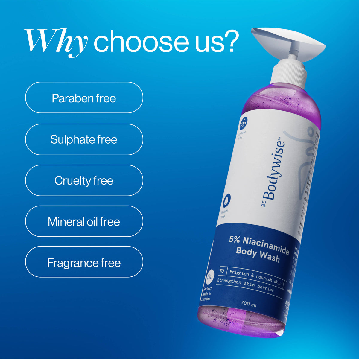 5% Niacinamide Body Wash with Aloe Vera Extract For Intense Hydration & Deep Cleansing | BWS9 - view 15