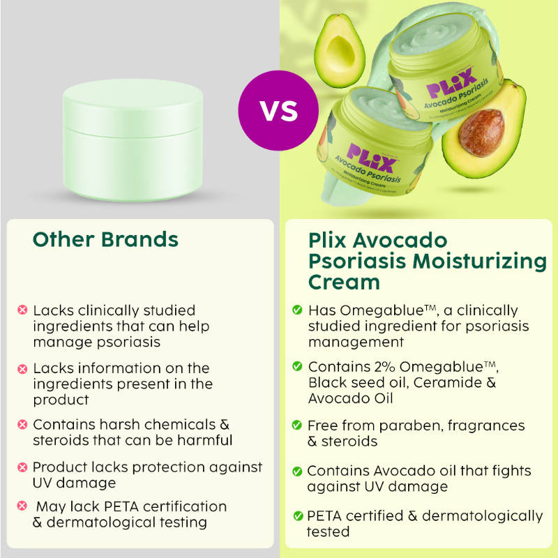 Avocado Psoriasis Moisturizing Cream | PL1 - view 6