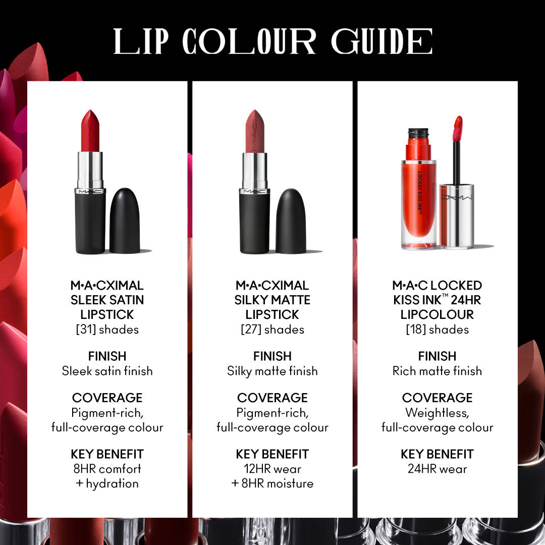 MACximal Satin Lipstick | L12 - view 6
